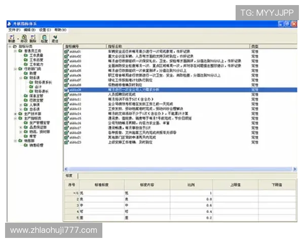 MG老虎改良型配置升级，安全性能更上一层楼，满足不同用户的多样化需求
