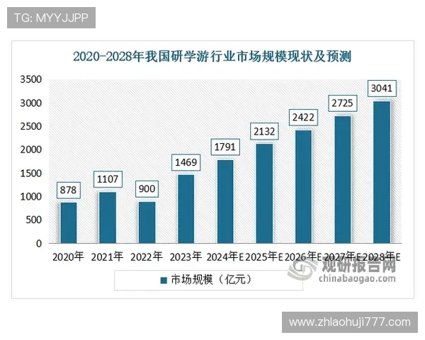 分析老虎机题材在不同地区文化中的接受度与市场潜力