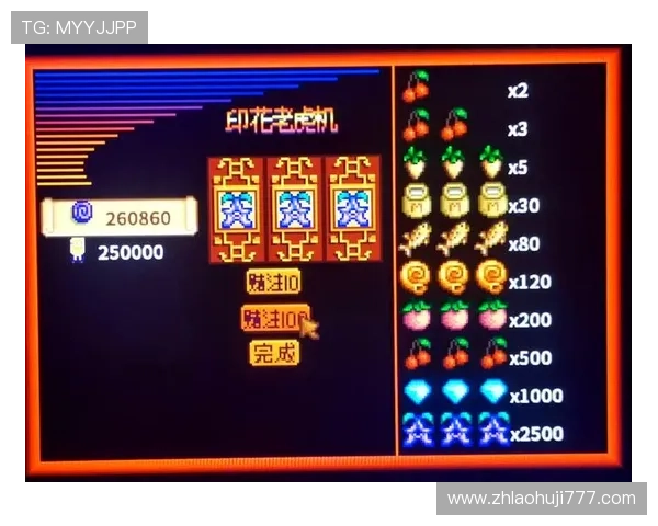 国际老虎机攻略：结合地区文化特色的老虎机游戏技巧与注意事项