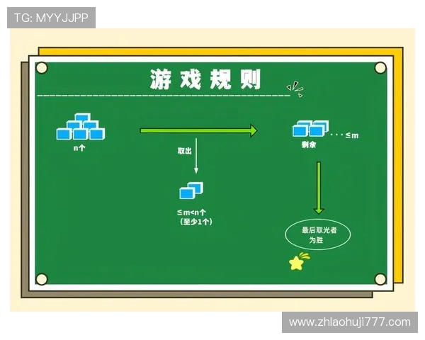 如何通过老虎机解说提升自己的游戏策略实现持续盈利