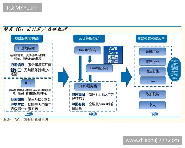 多宝电子集团如何应对行业挑战实现可持续发展目标 多宝电子集团如何应对行业挑战实现可持续发展目标