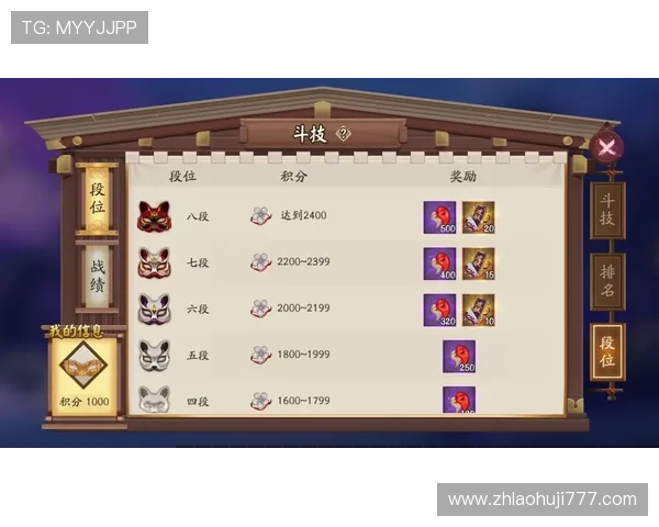 老虎机在线玩机版玩法攻略，助你轻松掌握游戏技巧赢取丰厚奖励