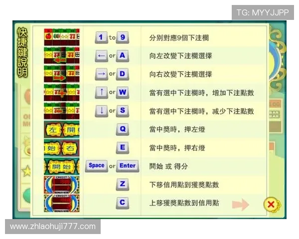 解决老虎机线上登陆困难的实用技巧与常见问题解答
